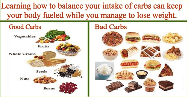 Eating Carbs Actually Leads To Weight Loss And Health ...